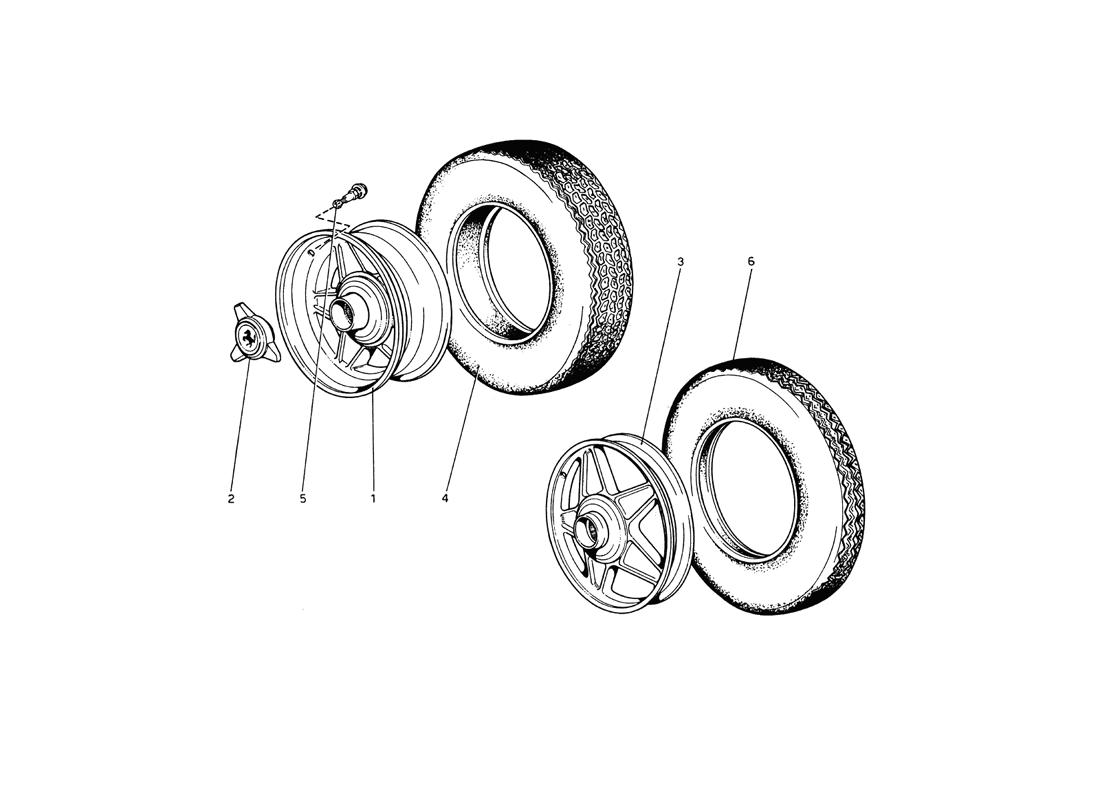 WHEELS